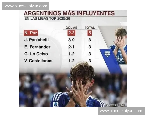 19岁新星帕斯7轮造8球，科莫黑马之路揭示战术创新价值