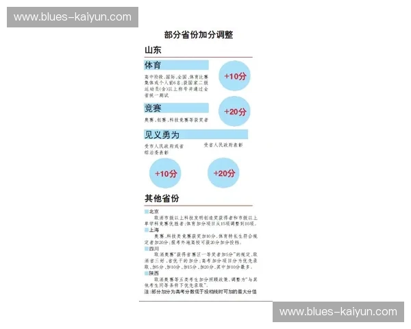 定制化信号服务向俱乐部层面延伸 满足了垂直受众群体的观赛偏好